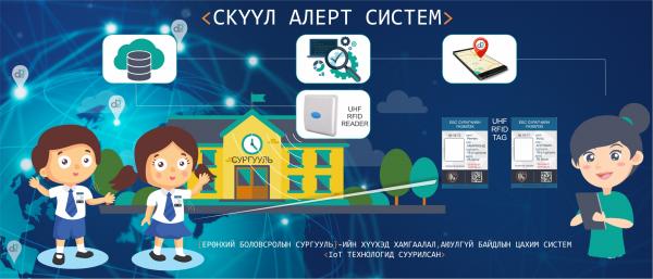 School Alert system - Скүүл Алерт цахим систем